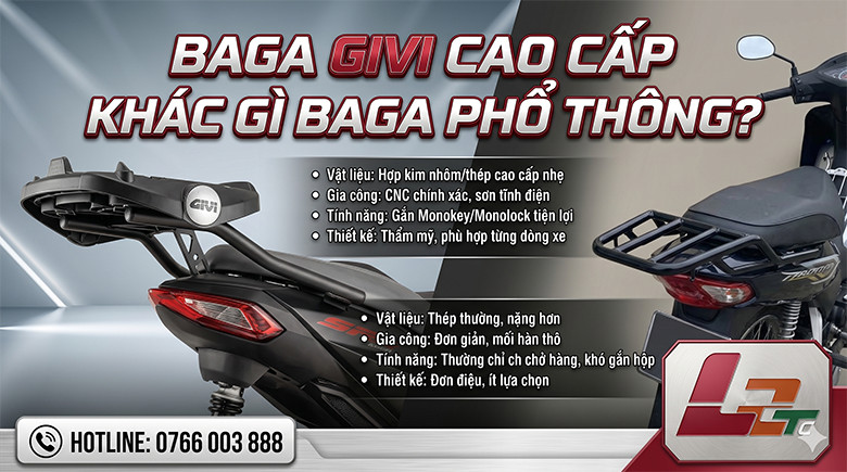Baga Givi Cao Cấp Khác Gì Baga Phổ Thông?