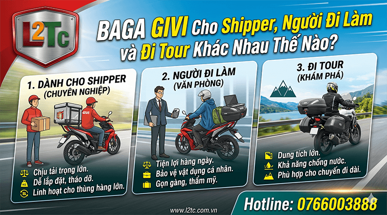 Baga Givi Cho Shipper, Người Đi Làm Và Đi Tour Khác Nhau Thế Nào?