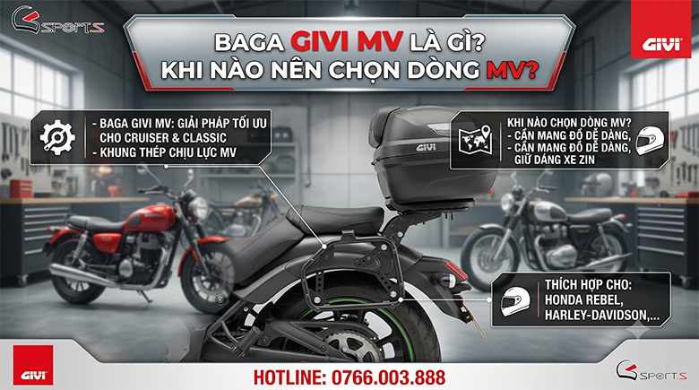 Baga Givi MV Là Gì? Khi Nào Nên Chọn Dòng MV?