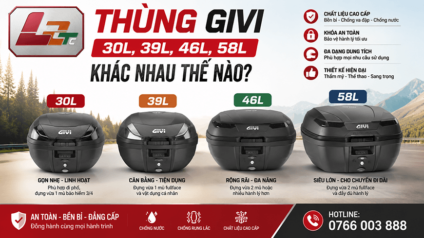 Thùng Givi 30L, 39L, 46L, 58L khác nhau thế nào?