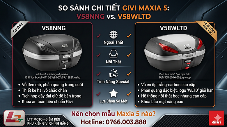 So sánh Givi V58NNG và V58WLTD: Nên chọn mẫu Maxia 5 nào?