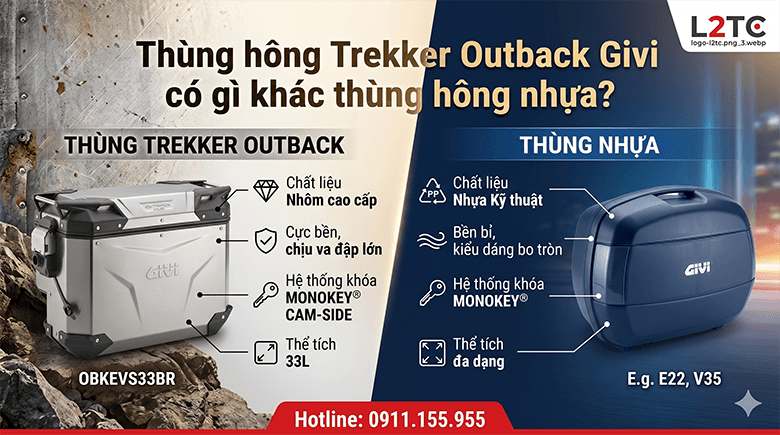 Thùng hông Trekker Outback Givi có gì khác thùng hông nhựa?