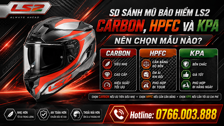 So Sánh Mũ Bảo Hiểm LS2 Carbon, HPFC và KPA: Nên Chọn Mẫu Nào?