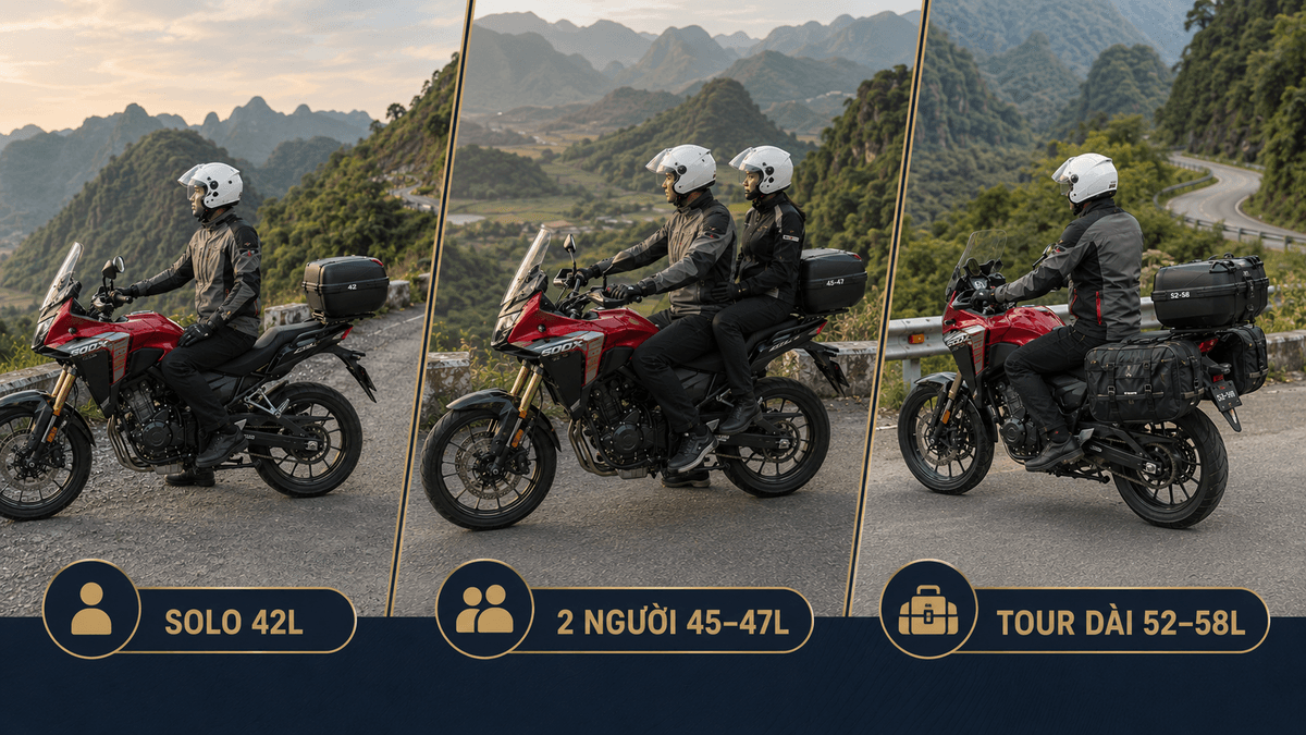 Chọn dung tích thùng Givi cho CB500X NX500 theo nhu cầu touring