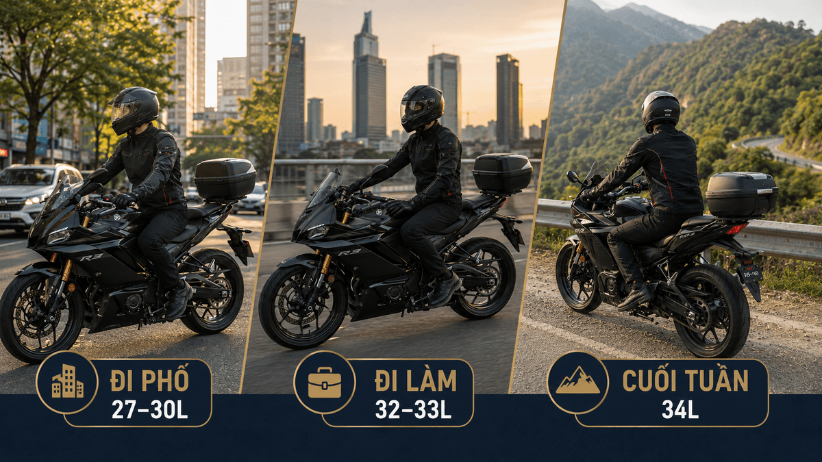 So sánh dung tích thùng Givi cho Yamaha MT-03 và R3