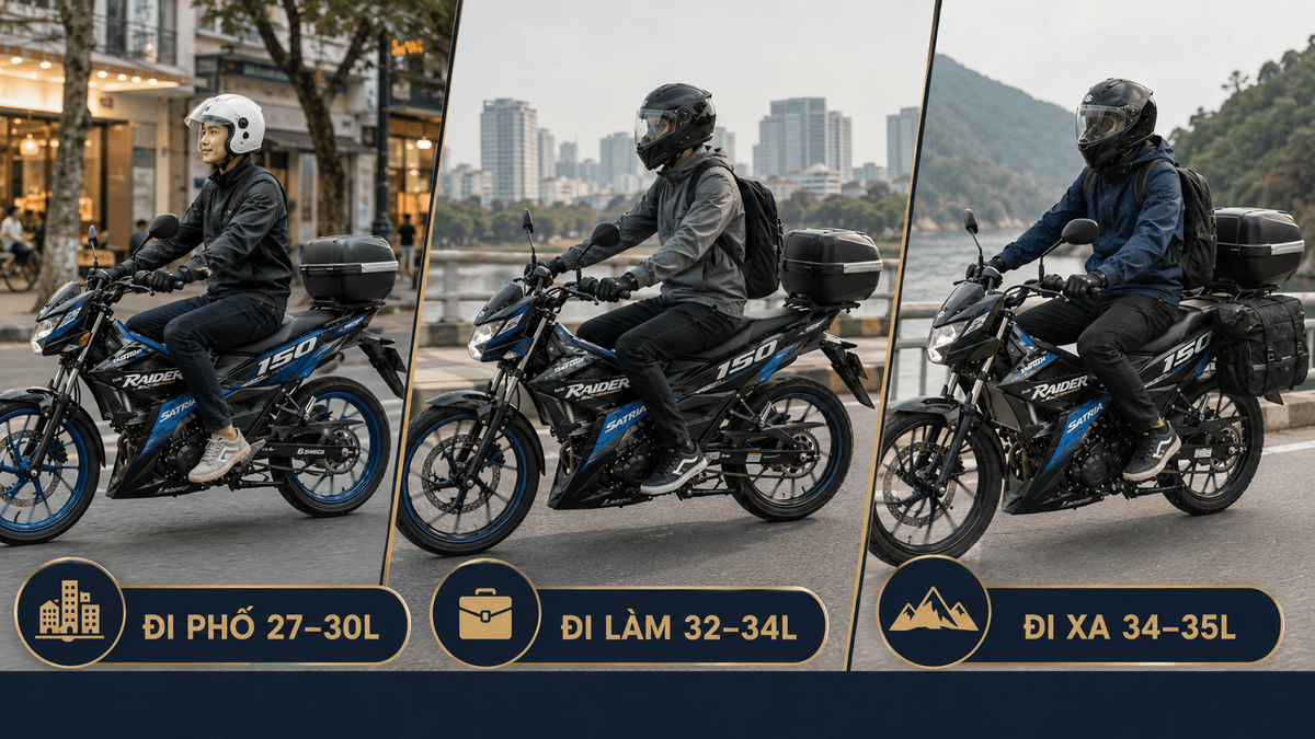 So sánh dung tích thùng Givi cho Raider Satria đi phố đi làm và đi xa