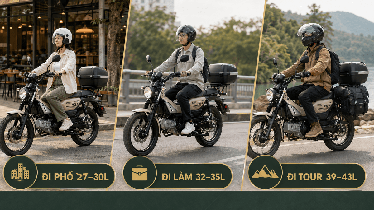 So sánh dung tích thùng Givi cho Yamaha PG-1 đi phố đi làm và đi tour