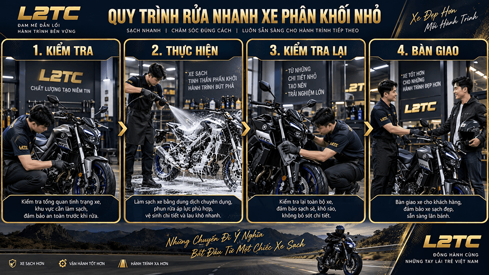 Rửa nhanh xe phân khối nhỏ tại L2TC Hà Nội - hình minh họa 2