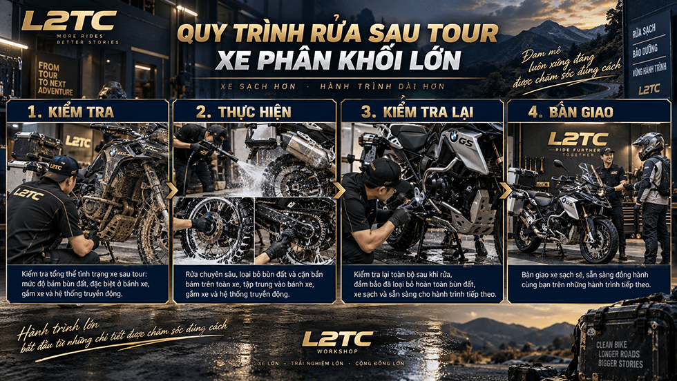 Rửa nhanh xe phân khối lớn tại L2TC Hà Nội - hình minh họa 2