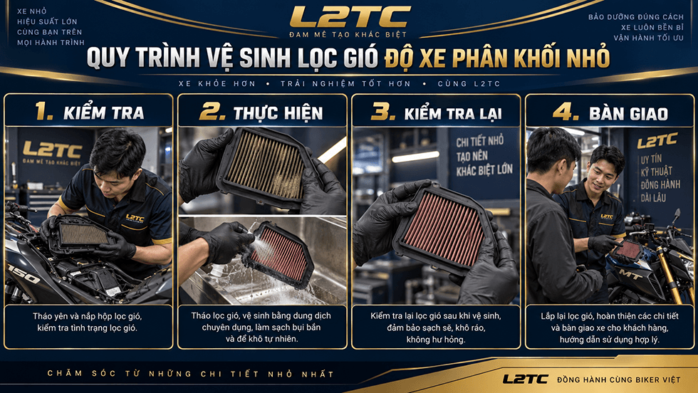 Vệ sinh lọc gió zin xe phân khối nhỏ tại L2TC Hà Nội - hình minh họa 2