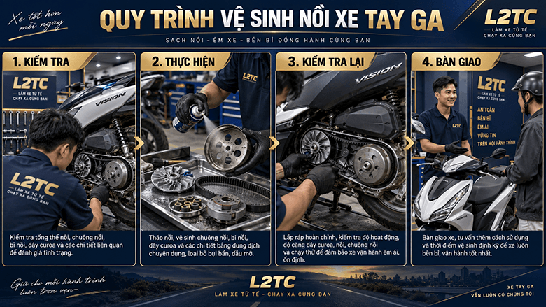 Vệ sinh nồi xe tay ga tại L2TC Hà Nội - hình minh họa 2