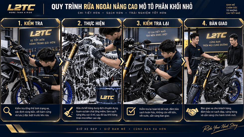 Rửa ngoài nâng cao xe phân khối lớn tại L2TC Hà Nội - hình minh họa 2