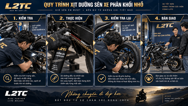 Xịt dưỡng sên xe phân khối nhỏ tại L2TC Hà Nội - hình minh họa 2