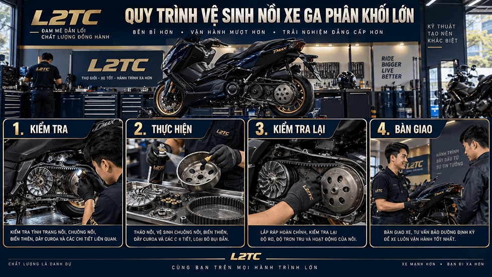 Vệ sinh nồi xe ga phân khối lớn tại L2TC Hà Nội - hình minh họa 2