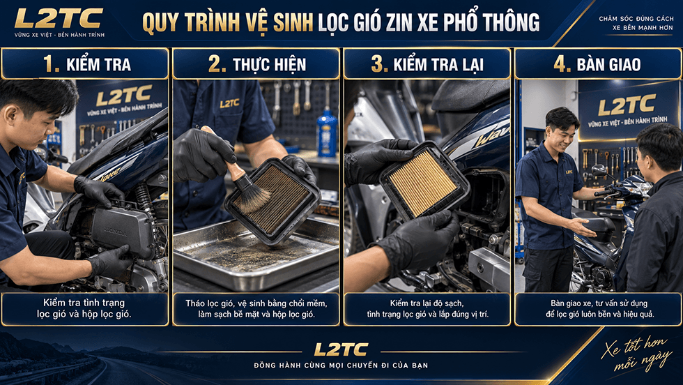 Vệ sinh lọc gió zin xe phổ thông tại L2TC Hà Nội - hình minh họa 2