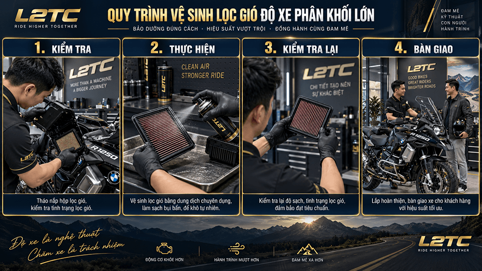 Vệ sinh lọc gió độ xe phân khối nhỏ tại L2TC Hà Nội - hình minh họa 2
