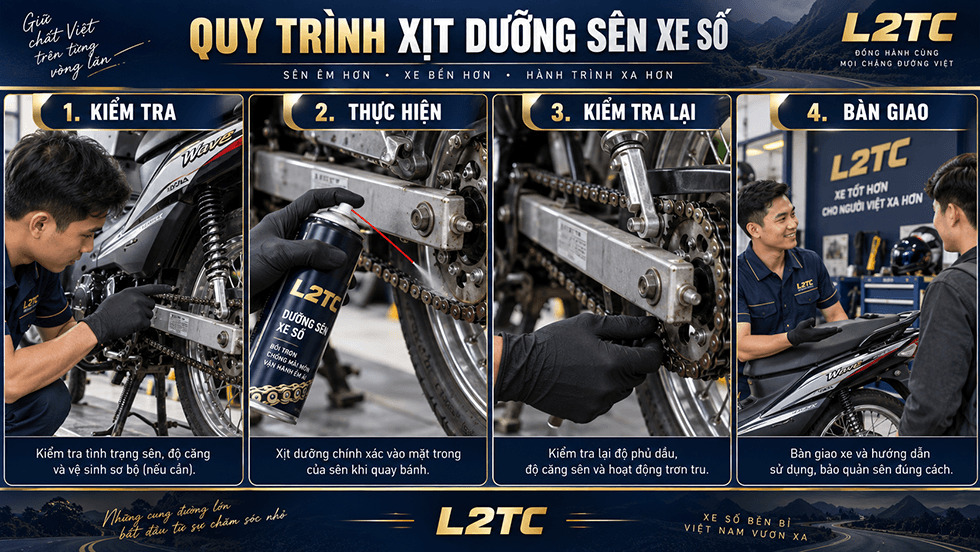 Xịt dưỡng sên xe số tại L2TC Hà Nội - hình minh họa 2