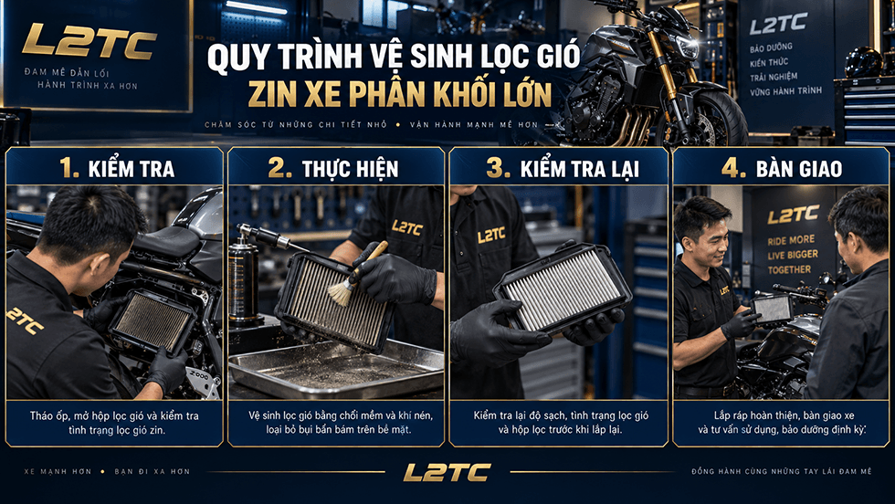 Vệ sinh lọc gió độ xe phân khối lớn