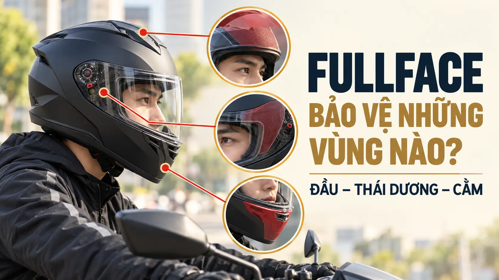 Các vùng được mũ fullface che chắn