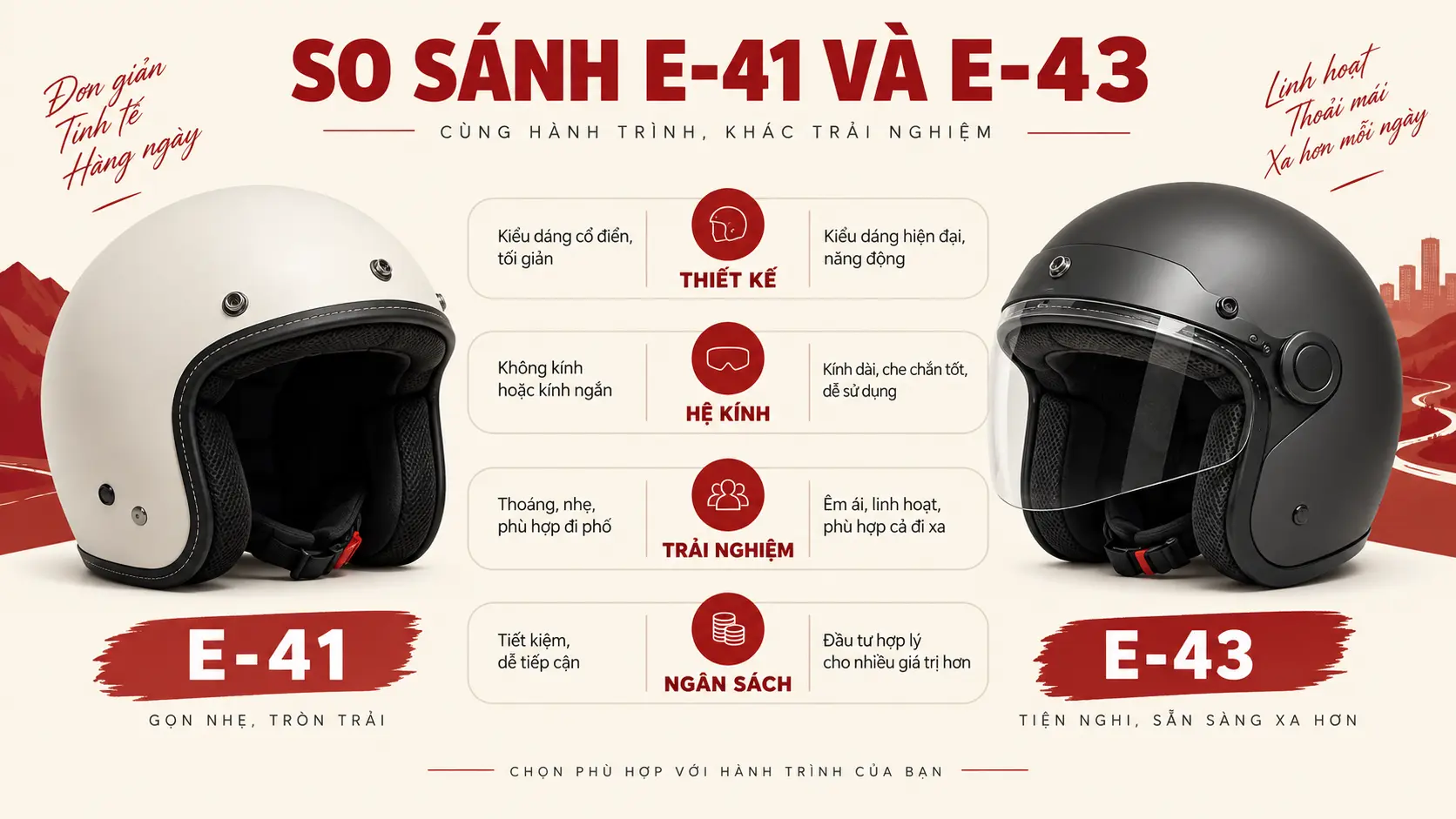 So sánh EGO E-41 và E-43