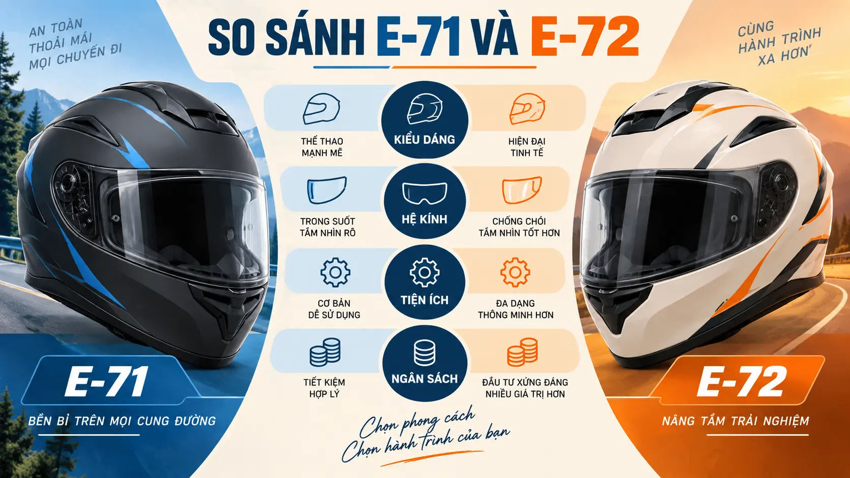 So sánh EGO E-71 và E-72
