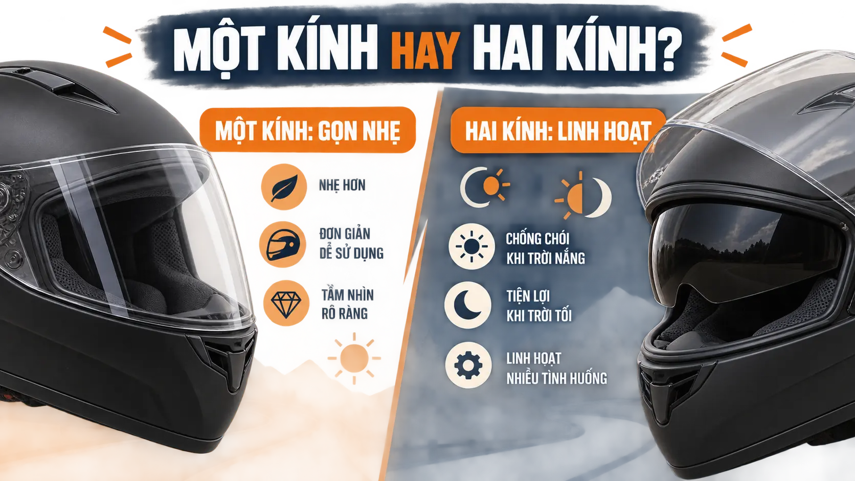 Chọn mũ Sunda một kính hay hai kính